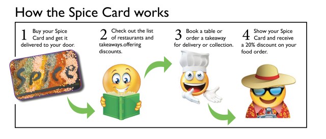 How it works graphic.jpg